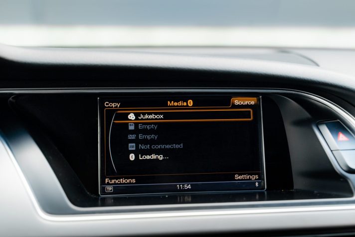 AUDI A5 SPORTBACK