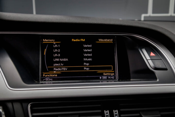 AUDI A4 ALLROAD QUATTRO
