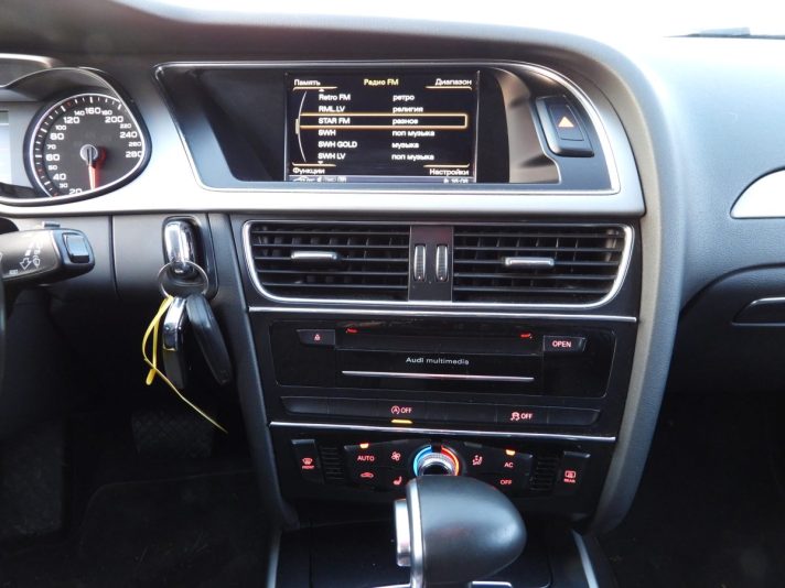 AUDI A4 AVANT