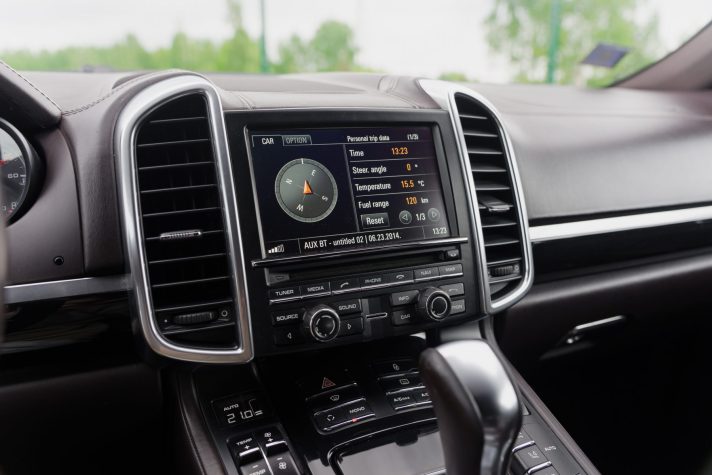 PORSCHE CAYENNE TURBO