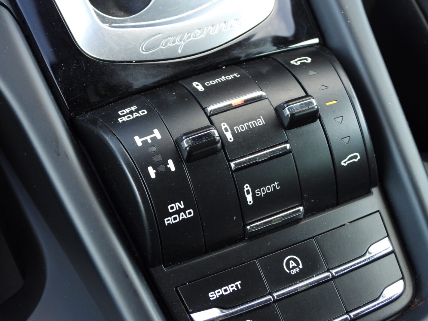 PORSCHE CAYENNE S DIESEL
