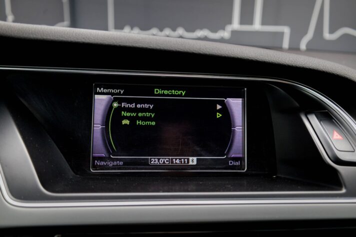AUDI A5 SPORTBACK