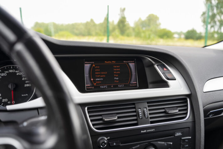 AUDI A4 ALLROAD QUATTRO