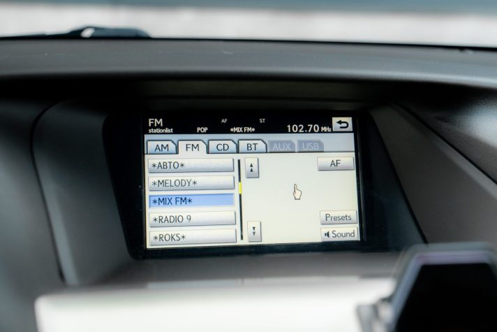 LEXUS RX450H