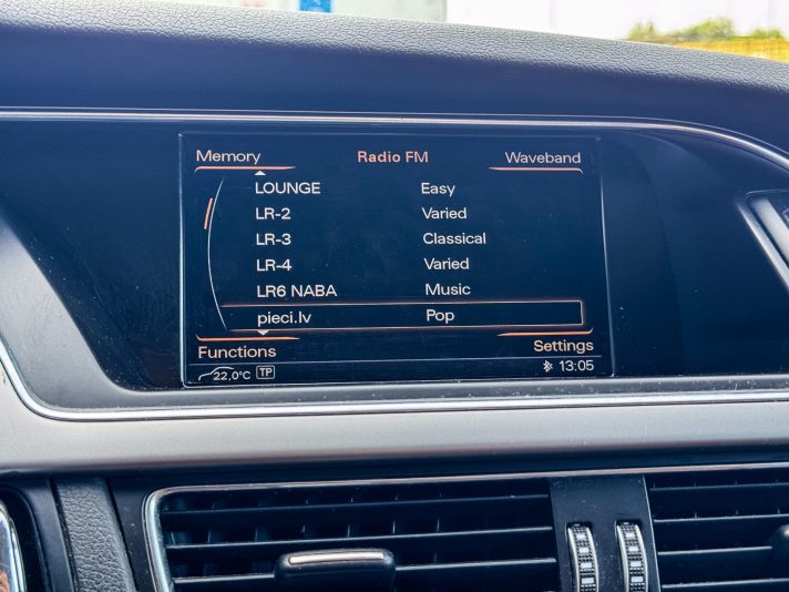 AUDI A4 AVANT