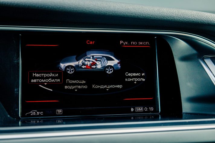 AUDI A4 AVANT