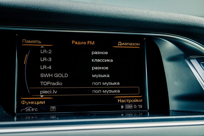 AUDI A4 AVANT