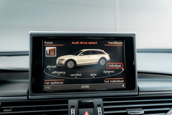AUDI A6 ALLROAD QUATTRO